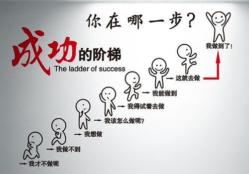 治愈系角落的巧搭配 萌物撩動少女心的數(shù)字文創(chuàng)應(yīng)用